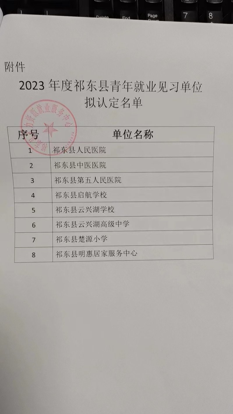 祁东试管